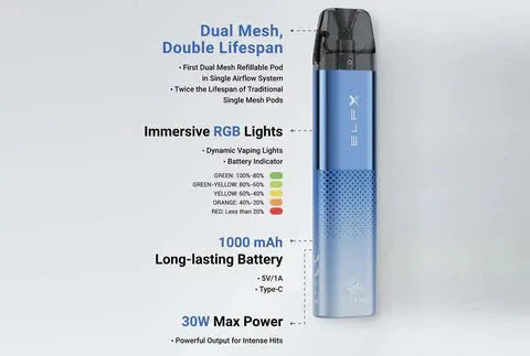 Elf Bar ELFX Pod Vape Kit