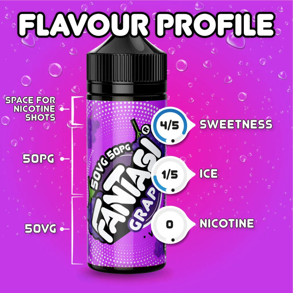 Grape 50/50 E-Liquid (Traube) | Fantasi