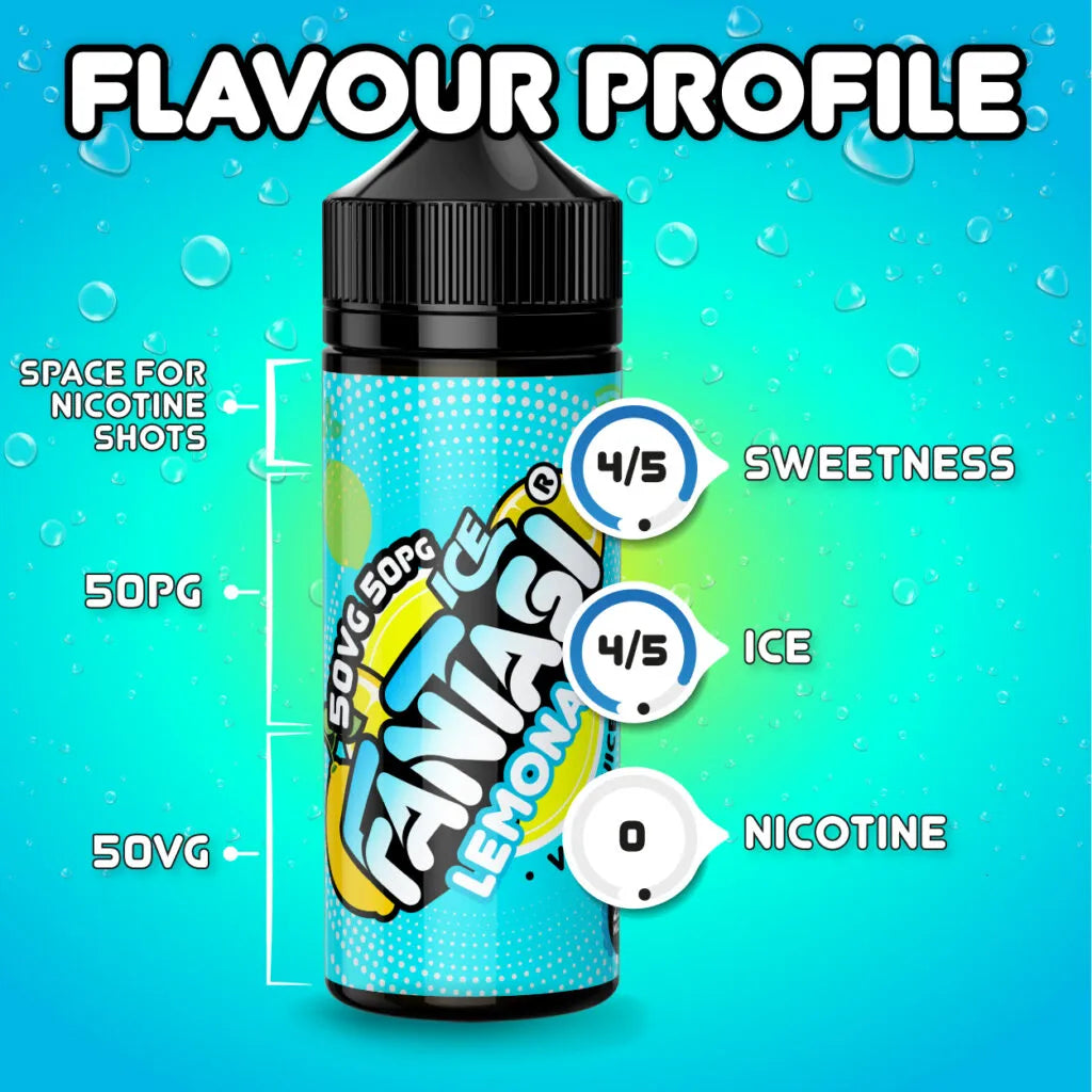Lemonade Ice 50/50 E-Liquid (Limonadeneis) | Fantasi