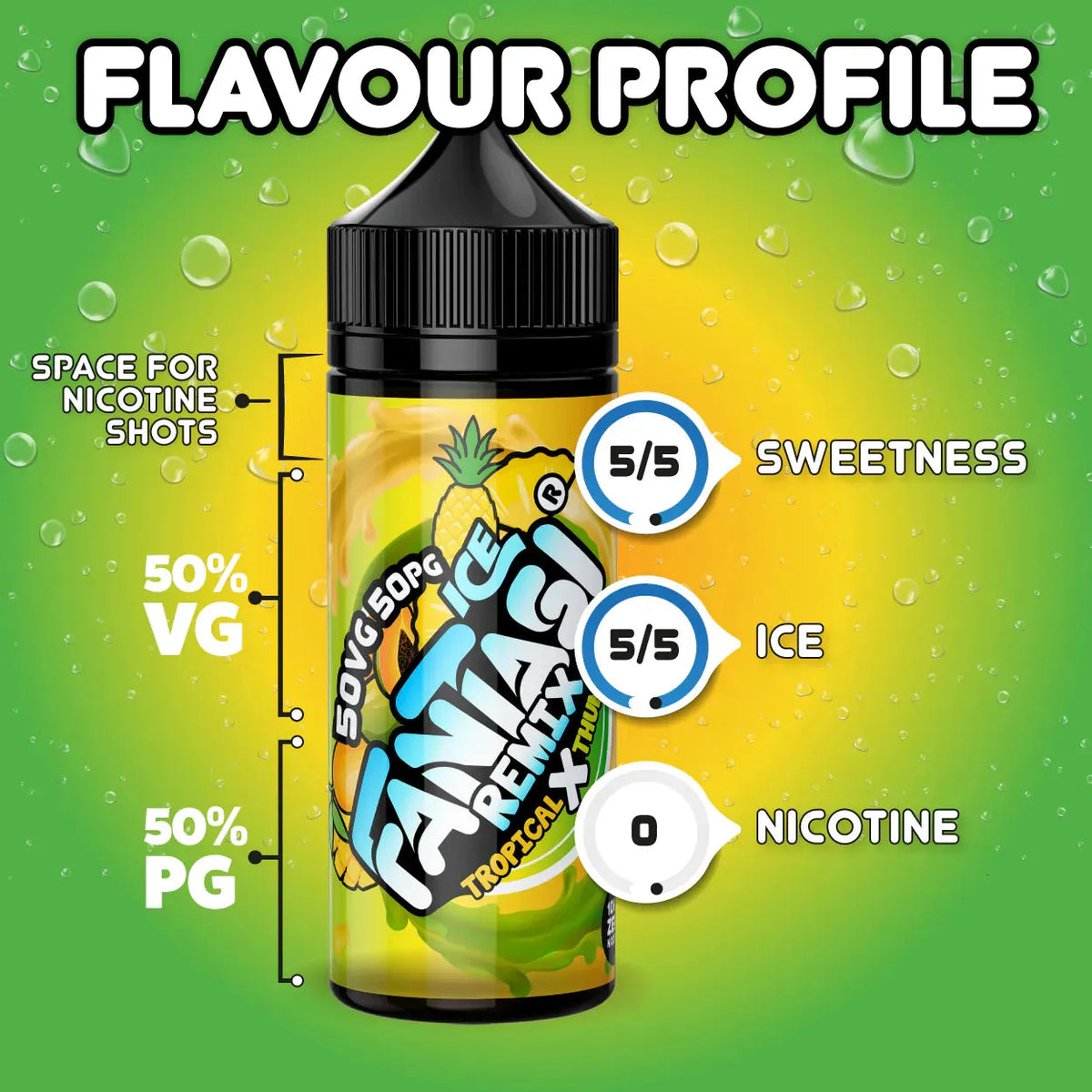 Tropical X Thunder Ice 50/50 E-Liquid | Fantasi