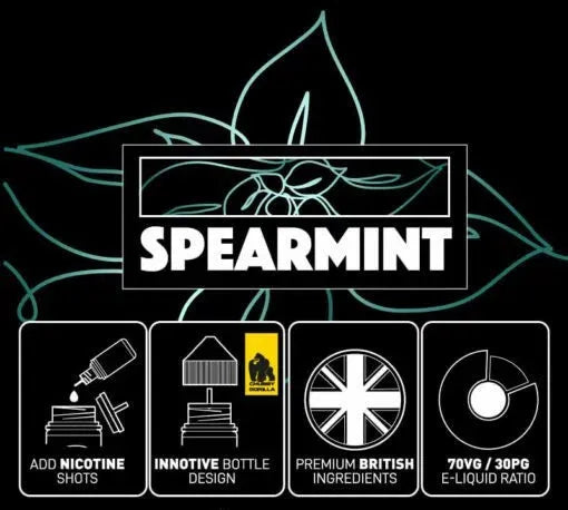Spearmint 70/30 | Ferocious E-Liquid