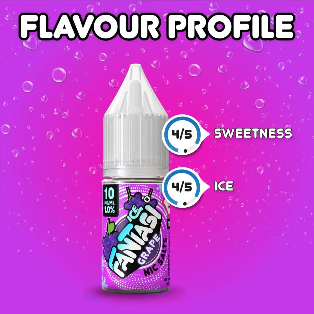 Grape Ice 10ml Nikotinsalz | 50/50 E-Liquid | Fantasi