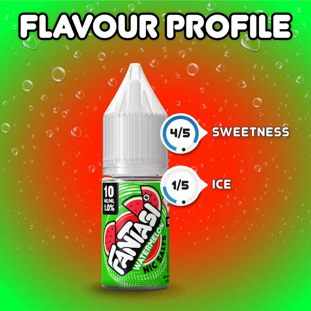 Watermelon 10ml Nikotinsalz | 50/50 E-Liquid | Fantasi