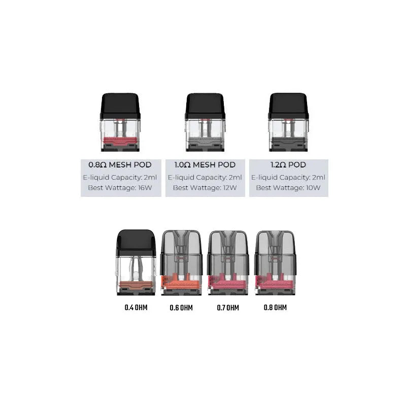 Vaporesso Cartridges Xros 2ml, 3ml | x4 pack