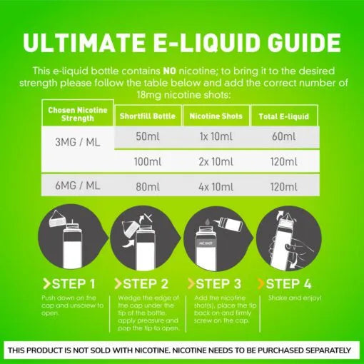 Apple Ice 70/30 E-Liquid (Apfel-Eis) | Fantasi