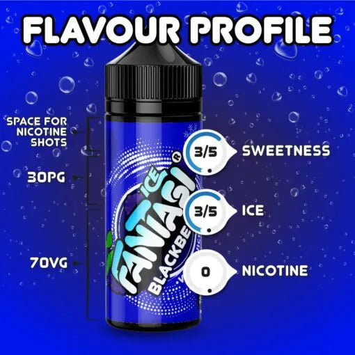 Blackberry Ice 70/30 E-Liquid (Brombeereis) | Fantasi
