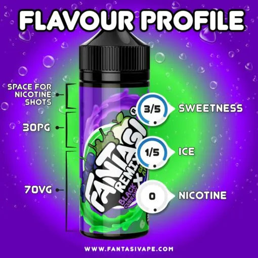 Remix Blackcurrant X Grape Apple 70/30 E-Liquid (Remix Schwarze Johannisbeere X Weintraube Apfel) | Fantasi