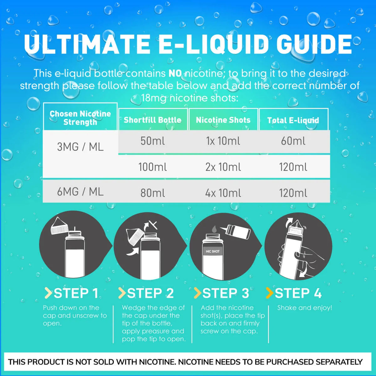 Remix Blue Raspberry X Lemonade 70/30 E-Liquid (Remix Blaue Himbeere X Limonade) | Fantasi
