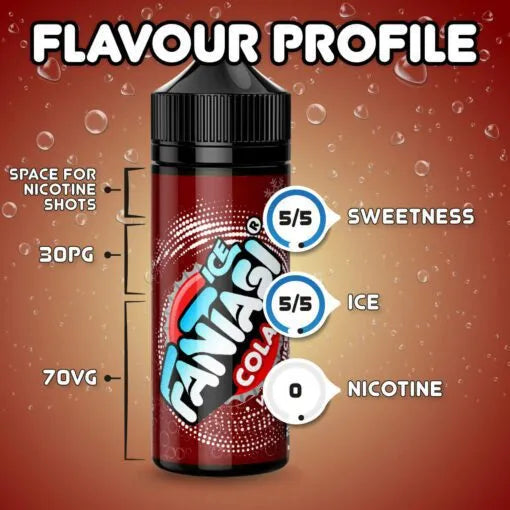 Cola Ice 70/30 E-Liquid | Fantasi