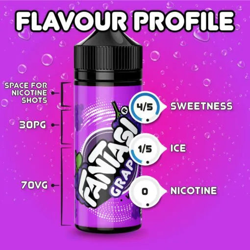 Grape 70/30 E-Liquid (Traube) | Fantasi
