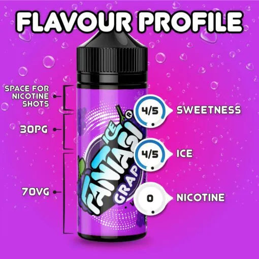 Grape Ice 70/30 E-Liquid (Traubeneis) | Fantasi