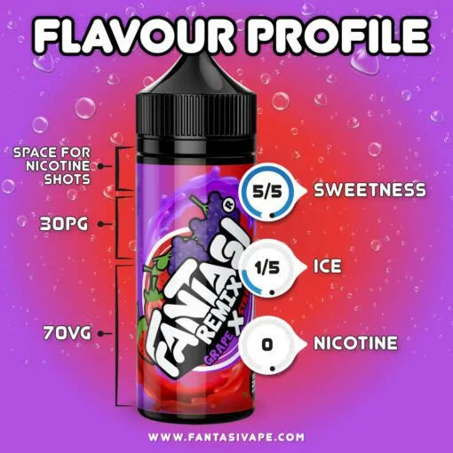 Remix Grape X Strawberry 70/30 E-Liquid (Traube X Erdbeere) | Fantasi