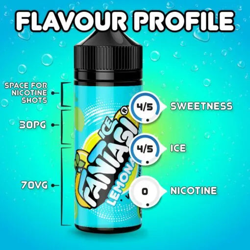 Lemonade Ice 70/30 E-Liquid (Limonadeneis) | Fantasi