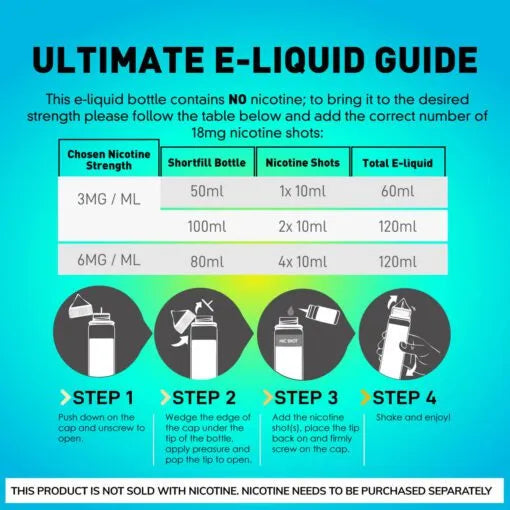 Lemonade Ice 70/30 E-Liquid (Limonadeneis) | Fantasi