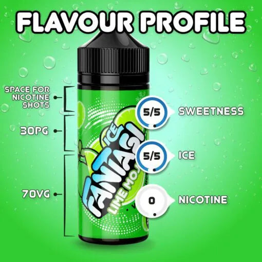 Lime Mojito Ice 70/30 E-Liquid (Limetten-Mojito-Eis) | Fantasi