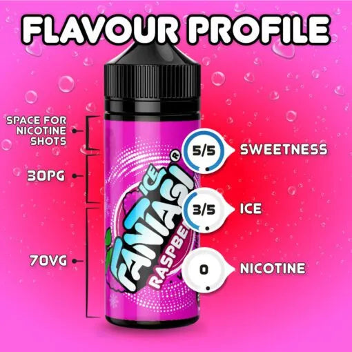 Raspberry Ice 70/30 E-Liquid (Himbeere Eis) | Fantasi
