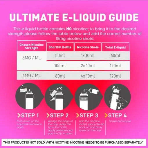 Raspberry Ice 70/30 E-Liquid (Himbeere Eis) | Fantasi