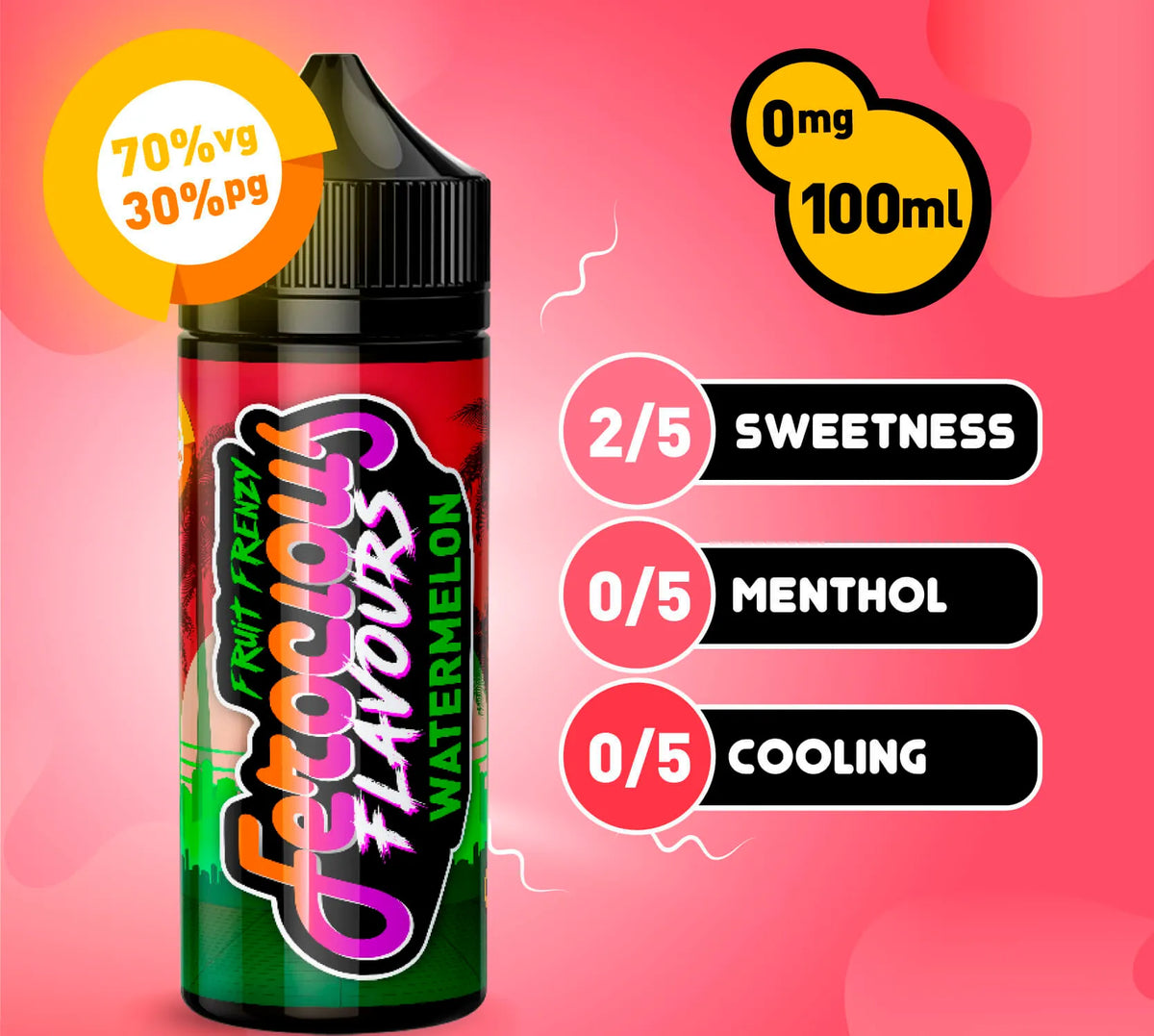 Watermelon 70/30 | Ferocious E-Liquid (Wassermelone)