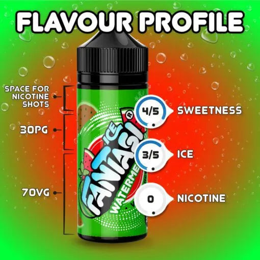 Watermelon Ice 70/30 E-Liquid (Wassermeloneneis) | Fantasi