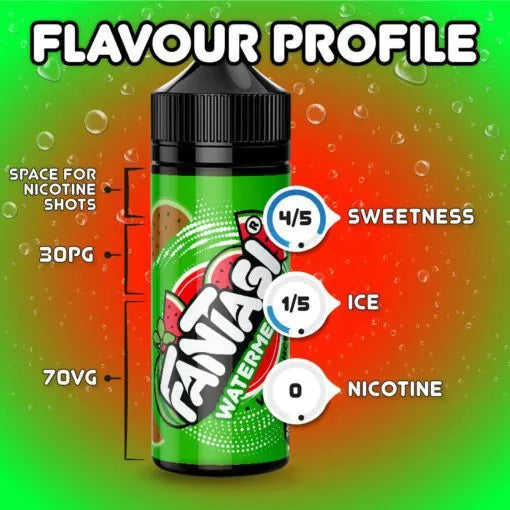 Watermelon 70/30 E-Liquid (Wassermelone) | Fantasi